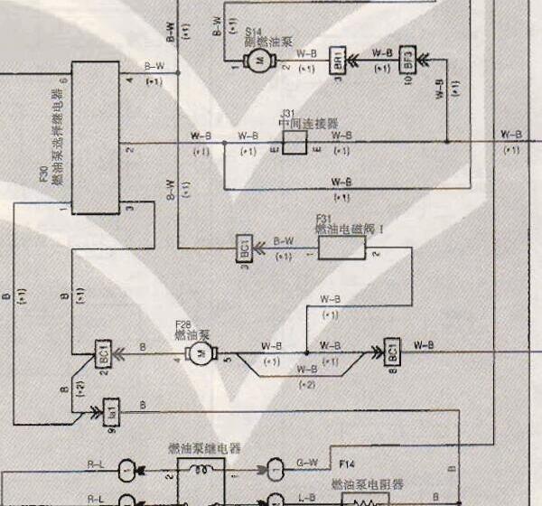 1998年丰田酷路泽发动机油泵电路图