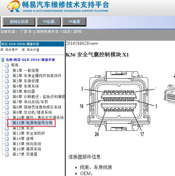 2016年上海别克-商务车（GL8）安全气囊针脚定义