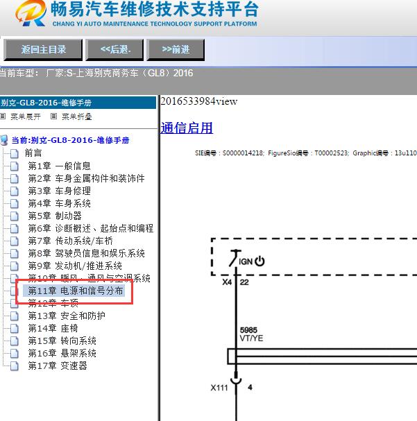 2016年上海别克-商务车（GL8）通讯电路图