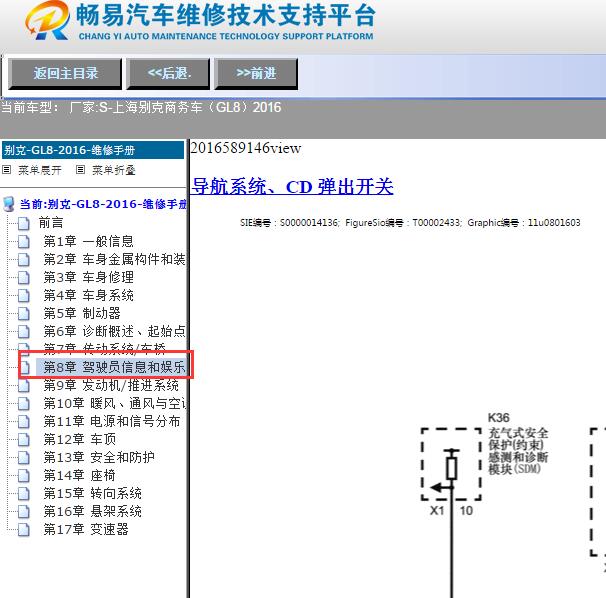 2016年上海别克-商务车（GL8）CD保险电路图