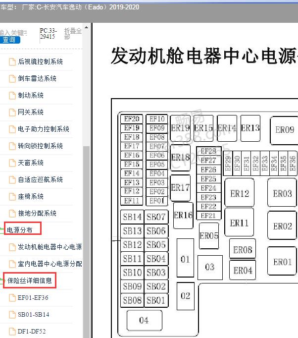 2019-2020年长安逸动（Eado）保险丝分配