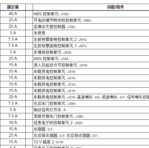 2015年宾利飞驰起动继电器位置
