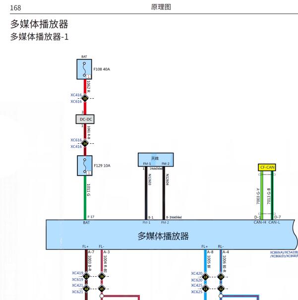 长城魏牌 VV7 音响电路图