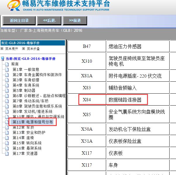 2016年上海别克-商务车（GL8）网关位置