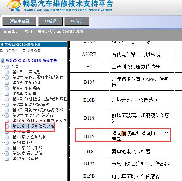 2016年上海别克-商务车（GL8）加速传感器位置