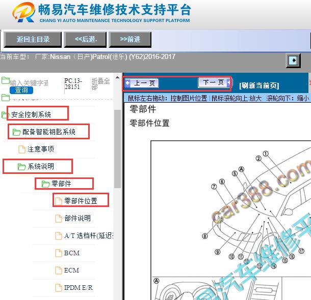 2016-2017年日产途乐防盗系统部件位置