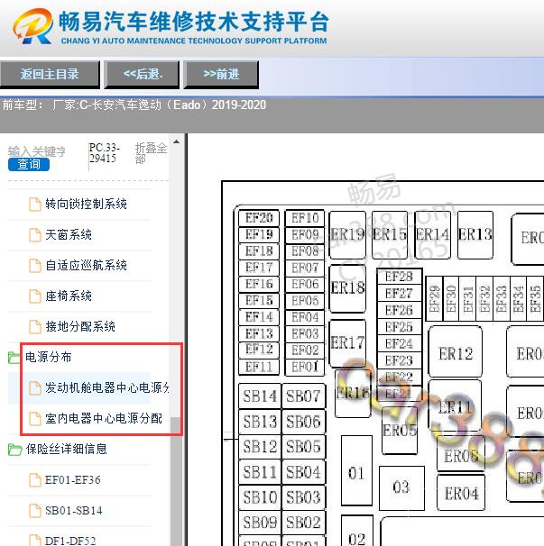 2019-2020年长安逸动（Eado）保险丝分配