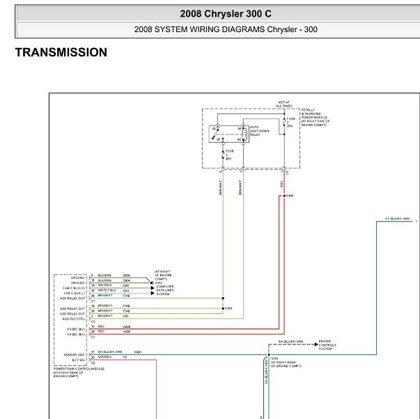 2008年克莱斯勒300C变速箱电路图