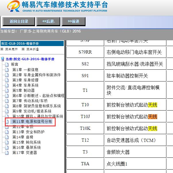 2016年上海别克-商务车（GL8）天线安装位置
