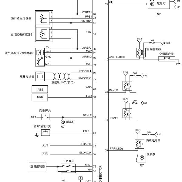江淮瑞风HFC4GB3 发动机电路图