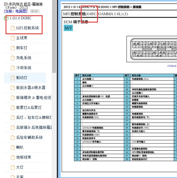 2012年起亚福瑞迪G4FC发动机针脚