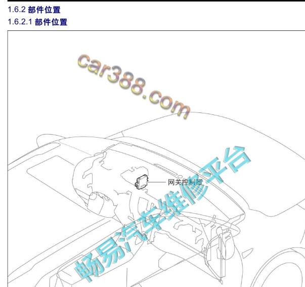 广汽传祺GS3车身网关电路图和位置