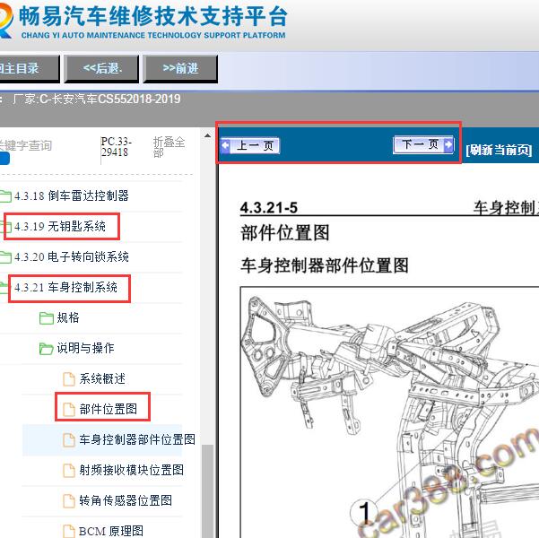 2018-2019年长安CS55车身和智能模块位置