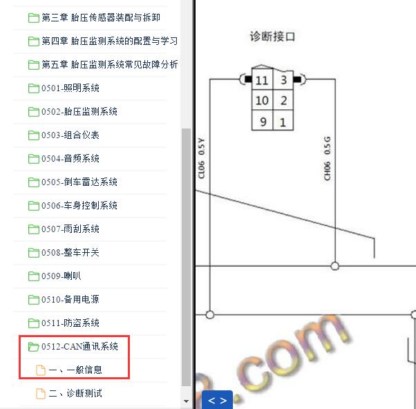 2017年瑞虎瑞虎3X  OBD电路图