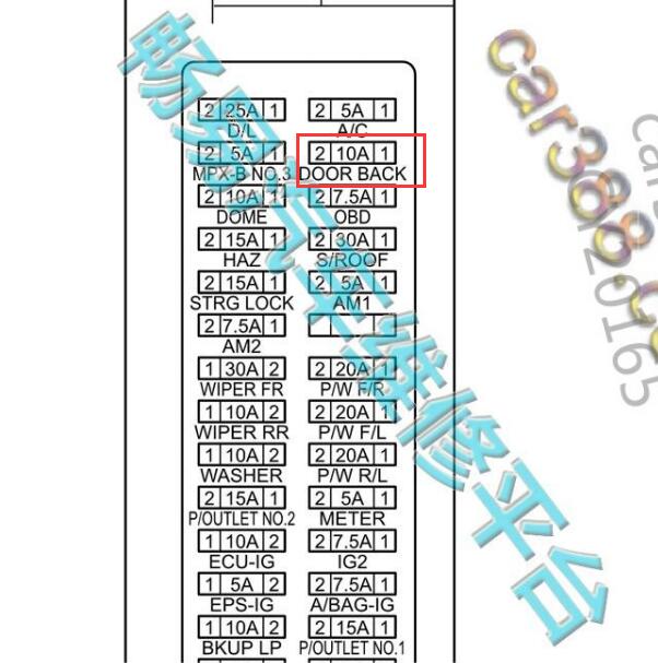 2019年丰田汉兰达 DOOK BACK继电器位置.