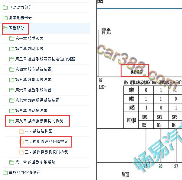 2019年奇瑞EQ1档位开关电路图