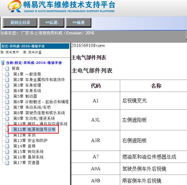2016年上海别克-昂科威（Envision）控制模块位置