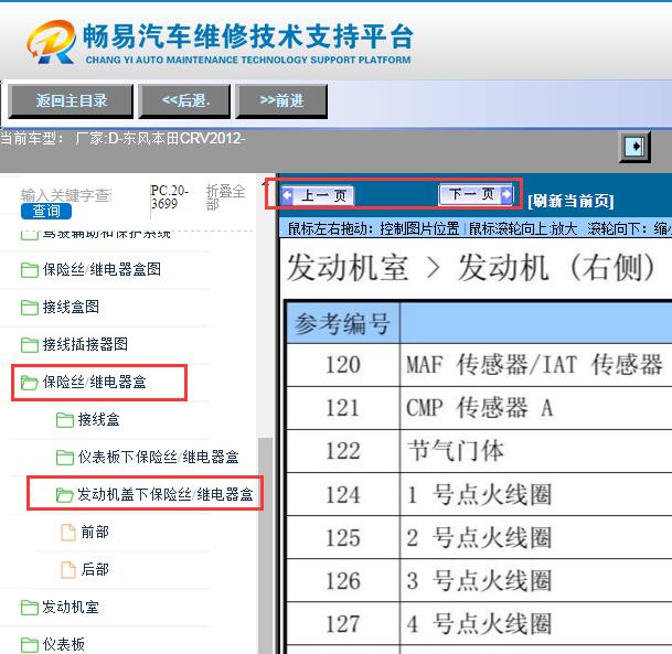 2012年本田CRV发动机保险丝资料