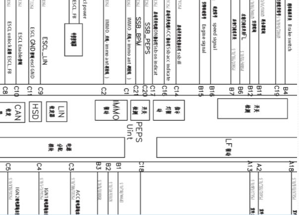 2015年北汽幻速H2一键启动电路图