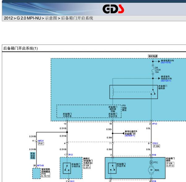 2012年起亚智跑  尾门电路图