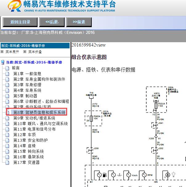 2016年上海别克-昂科威（Envision）仪表电路图