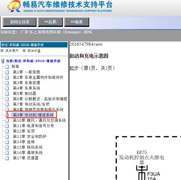 2016年上海别克-昂科威（Envision）启动电路图