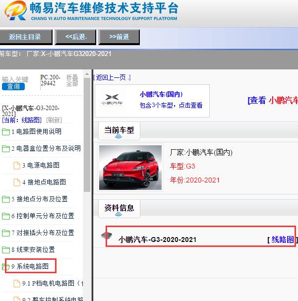 2020-2021年小鹏G3全车电路图