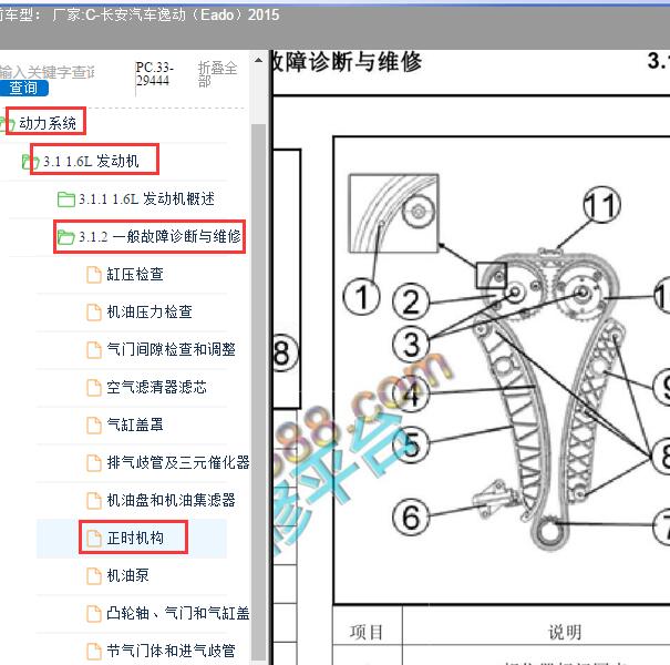 2015年长安逸动发动机正时