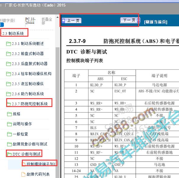 2015年长安逸动（Eado）ABS针脚定义