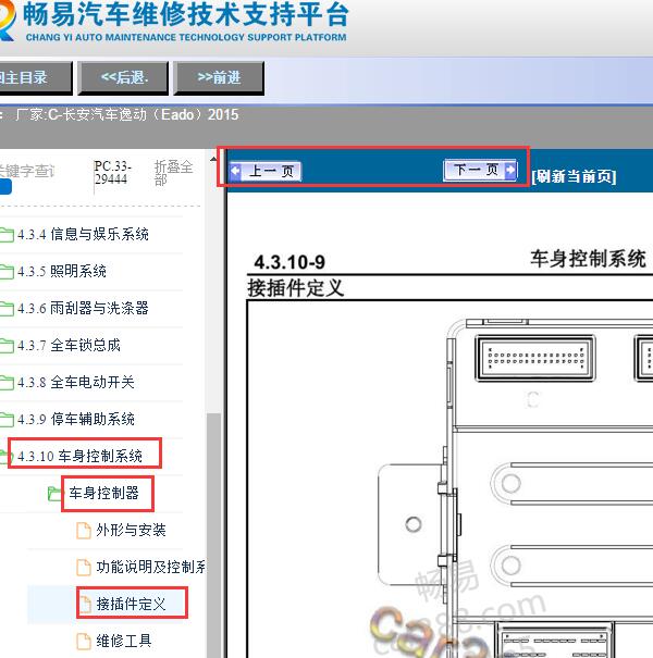 2015年长安逸动（Eado）车身针脚定义