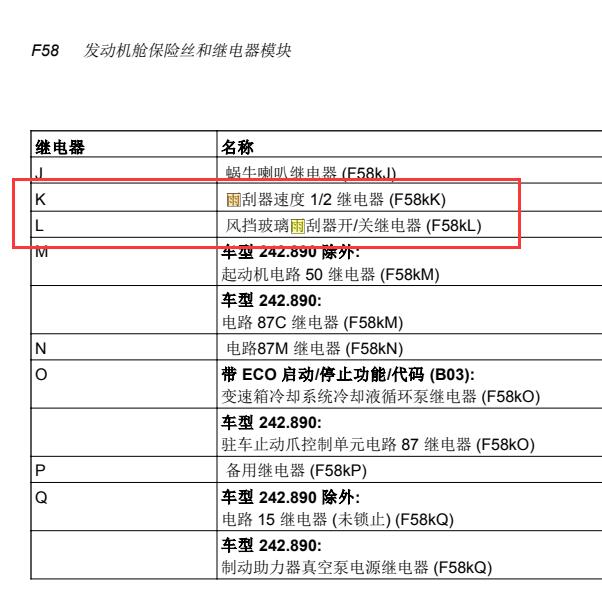 2012年奔驰B180  雨刮保险丝位置