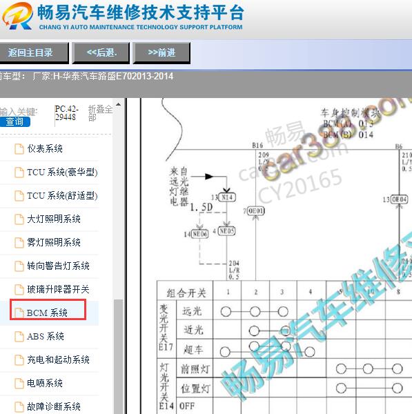 2013-2014年华泰路盛E70大灯开关电路图