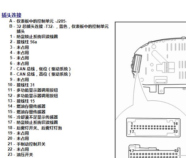 2013年大众朗逸仪表针脚说明