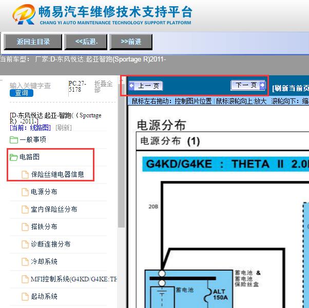 2011年起亚智跑  保险丝电路图