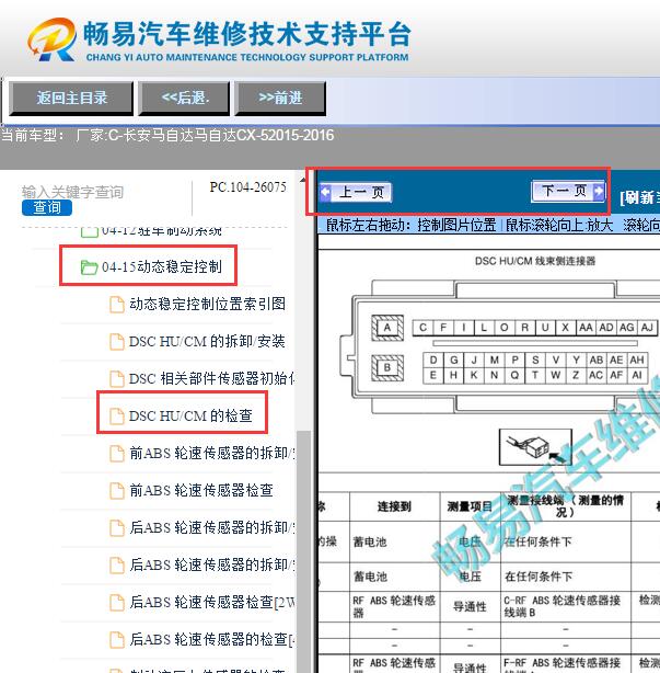 2015年马自达CX-5  ABS泵单插38针定义