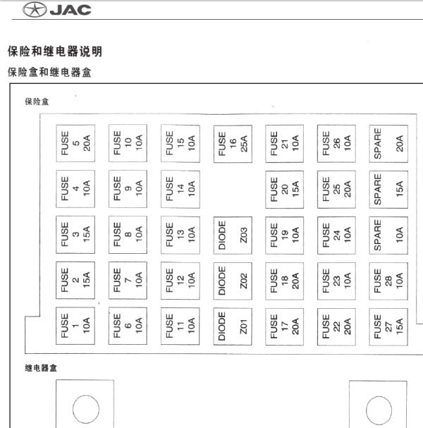 2011年江淮瑞风  保险丝资料