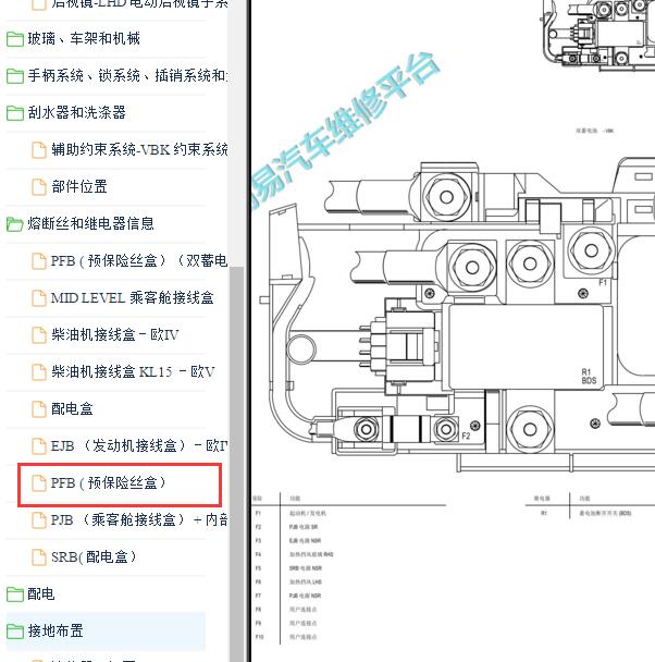 2013-2014年全顺保险盒说明