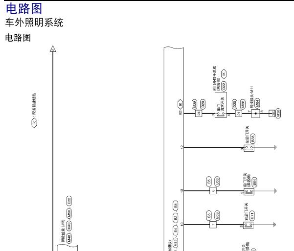 2015年日产逍客大灯电路图