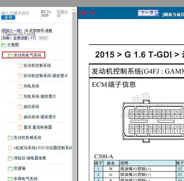 2015年现代途胜发动机针脚