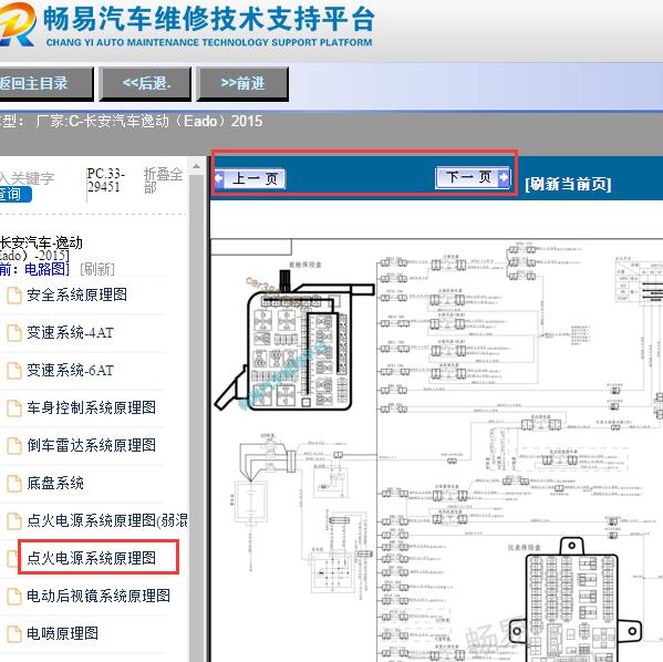 2015年长安逸动（Eado）保险丝电路图