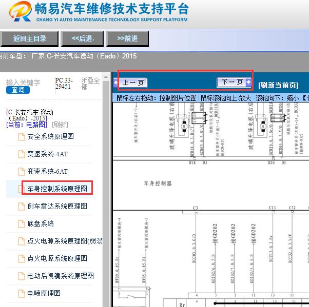 2015年长安逸动（Eado）车身电路图