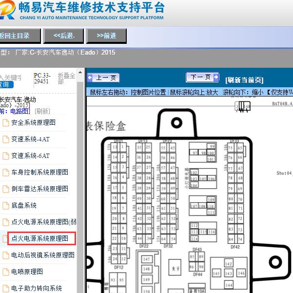 2015年长安逸动（Eado）保险丝和继电器分配