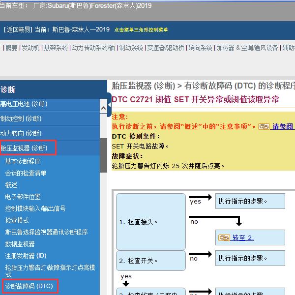 2019年Subaru(斯巴鲁)-Forester(森林人)故障码C2721维修手册