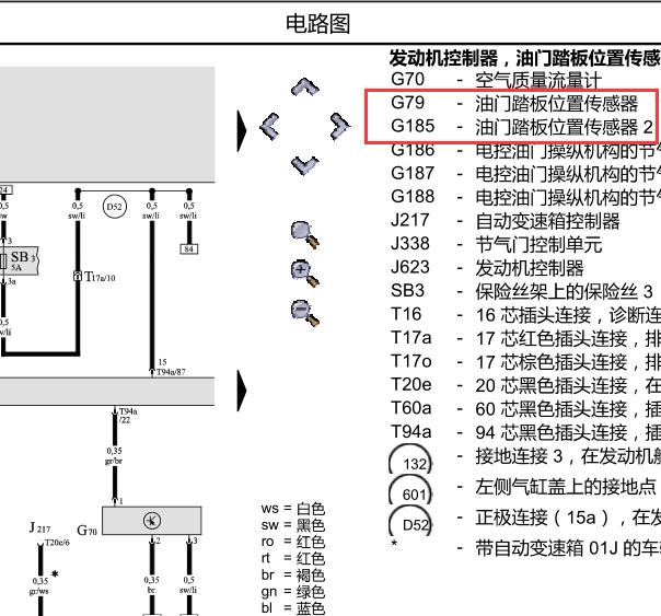 2010年奥迪A6L发动机电路图