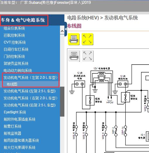 2019年Subaru(斯巴鲁)-Forester(森林人)发动机电路图