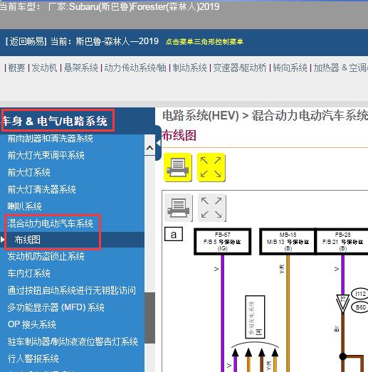 2019年Subaru(斯巴鲁)-Forester(森林人)混动部分电路图