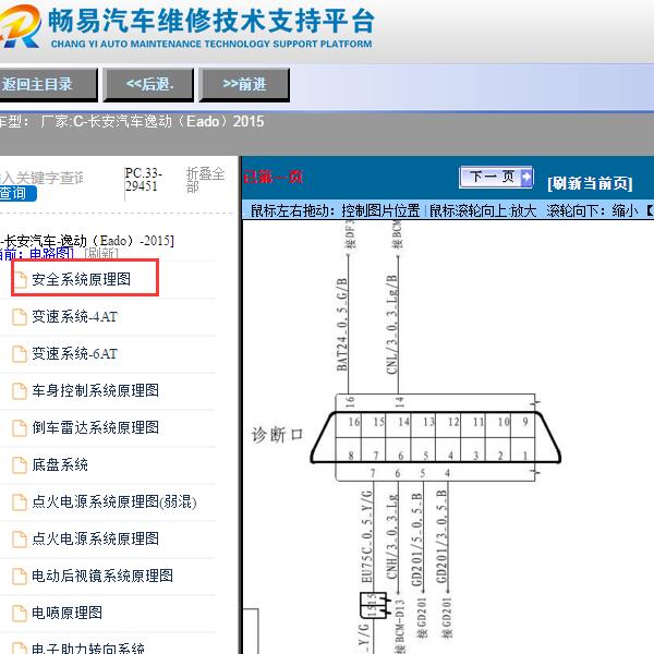 2015年长安逸动（Eado）通讯电路图