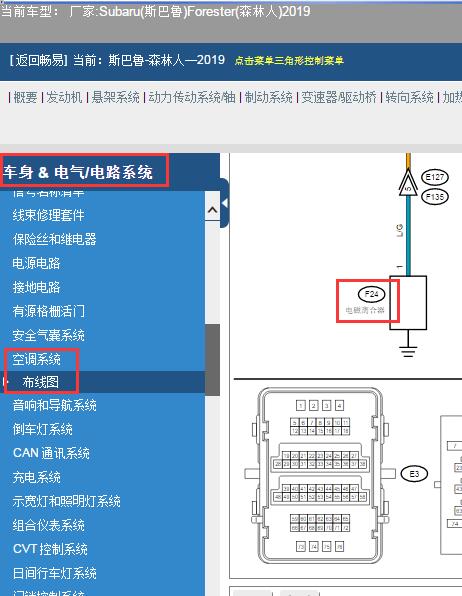 2019年Subaru(斯巴鲁)-Forester(森林人)压缩机电路图