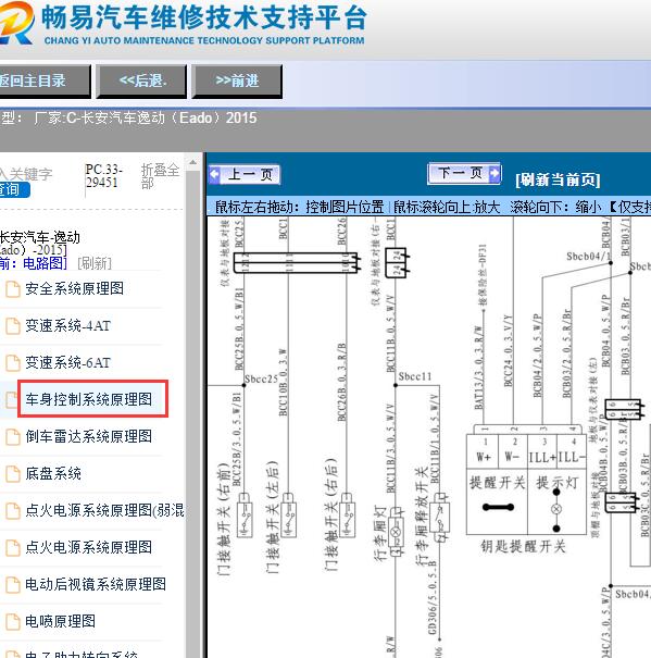 2015年长安逸动（Eado）尾门电路图