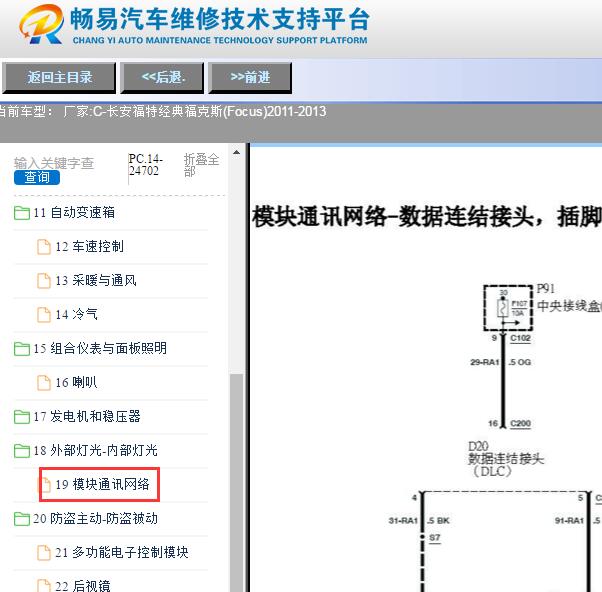 2011年福特福克斯网络通讯电路图